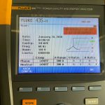 Fluke 435-II Power Quality and Energy Analyzer w/Harmonics, Transient- Demo unit