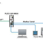 ProSoft PLX31-EIP-MBS4 Industrial Ethernet Switch – New